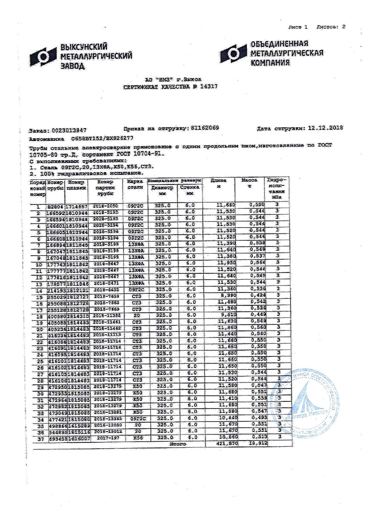 труба_эс_325х6